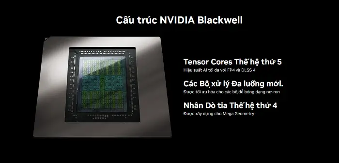 Nvidia Blackwell